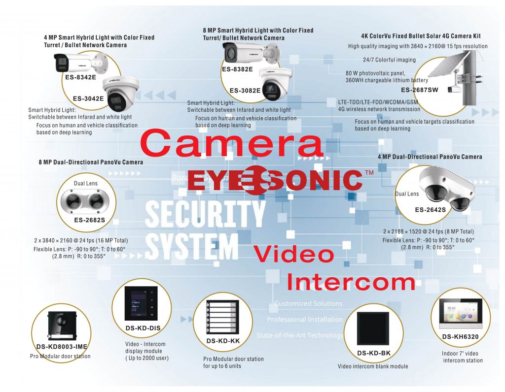 Eyesonic New Products